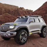 Click to view this ride.